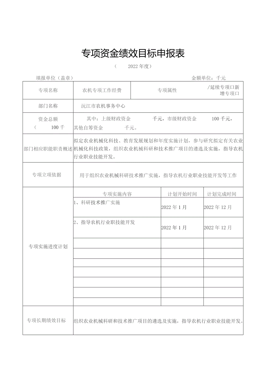 部门整体支出绩效目标申报022年度.docx_第3页