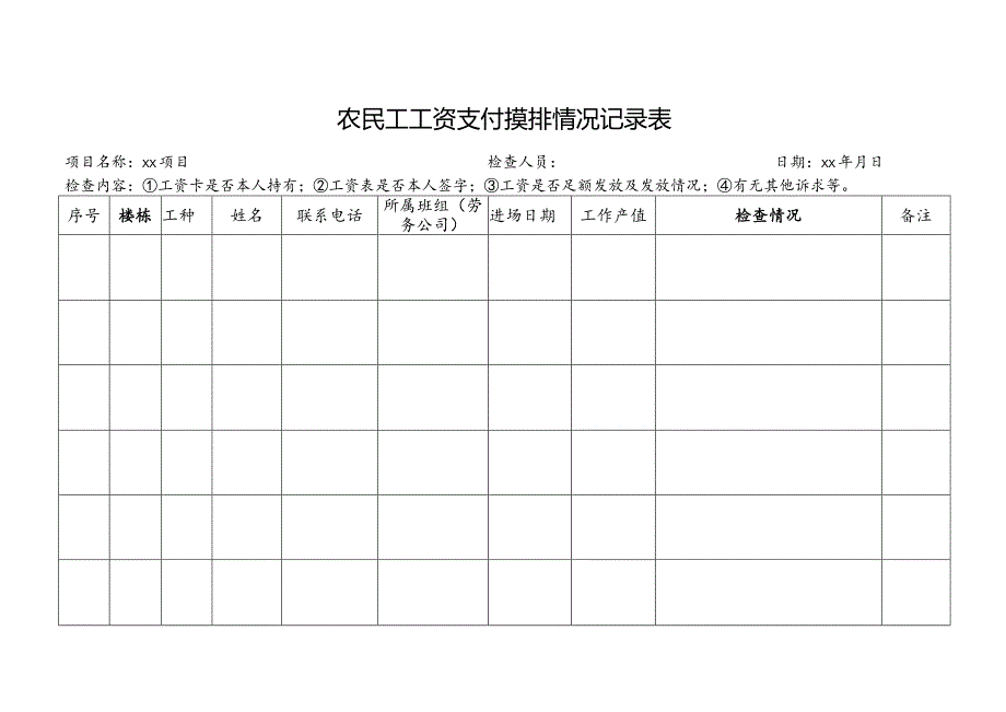 农民工工资支付摸排情况记录表.docx_第1页