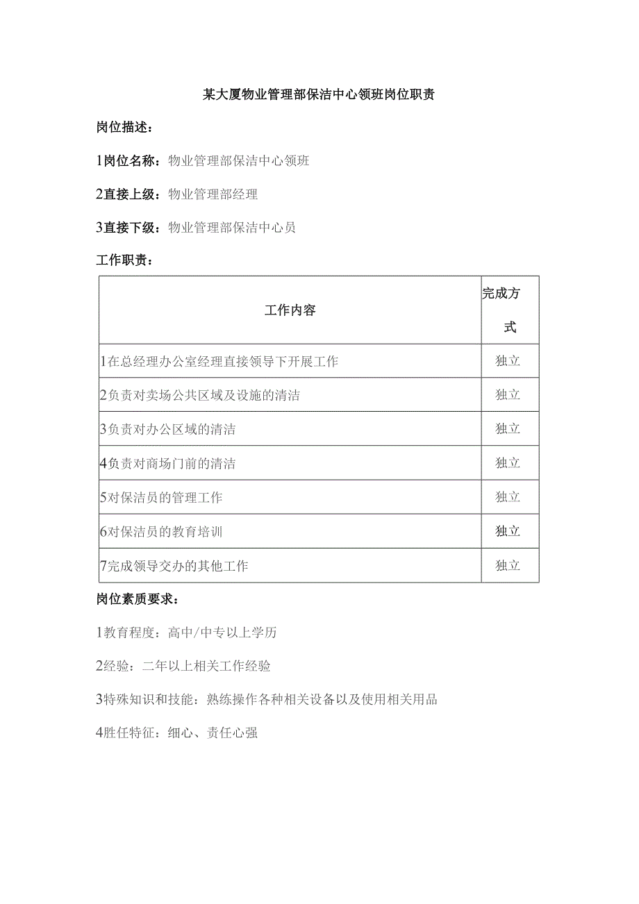 某大厦物业管理部保洁中心领班岗位职责.docx_第1页