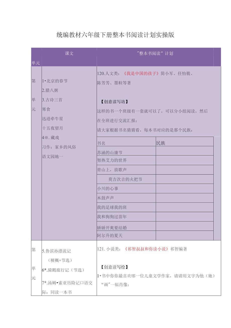 统编教材六年级下册整本书阅读计划实操版.docx_第1页