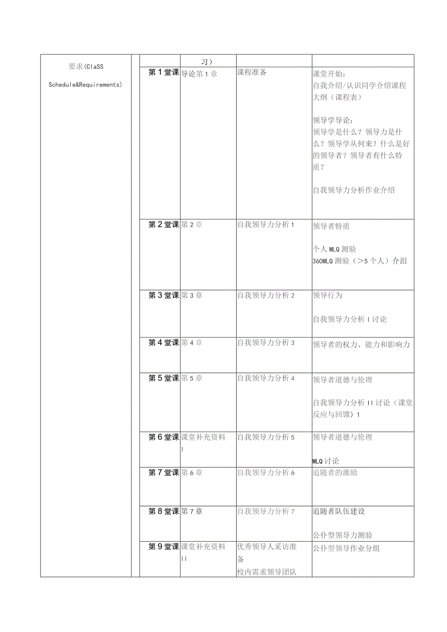 课程教学大纲.docx_第2页