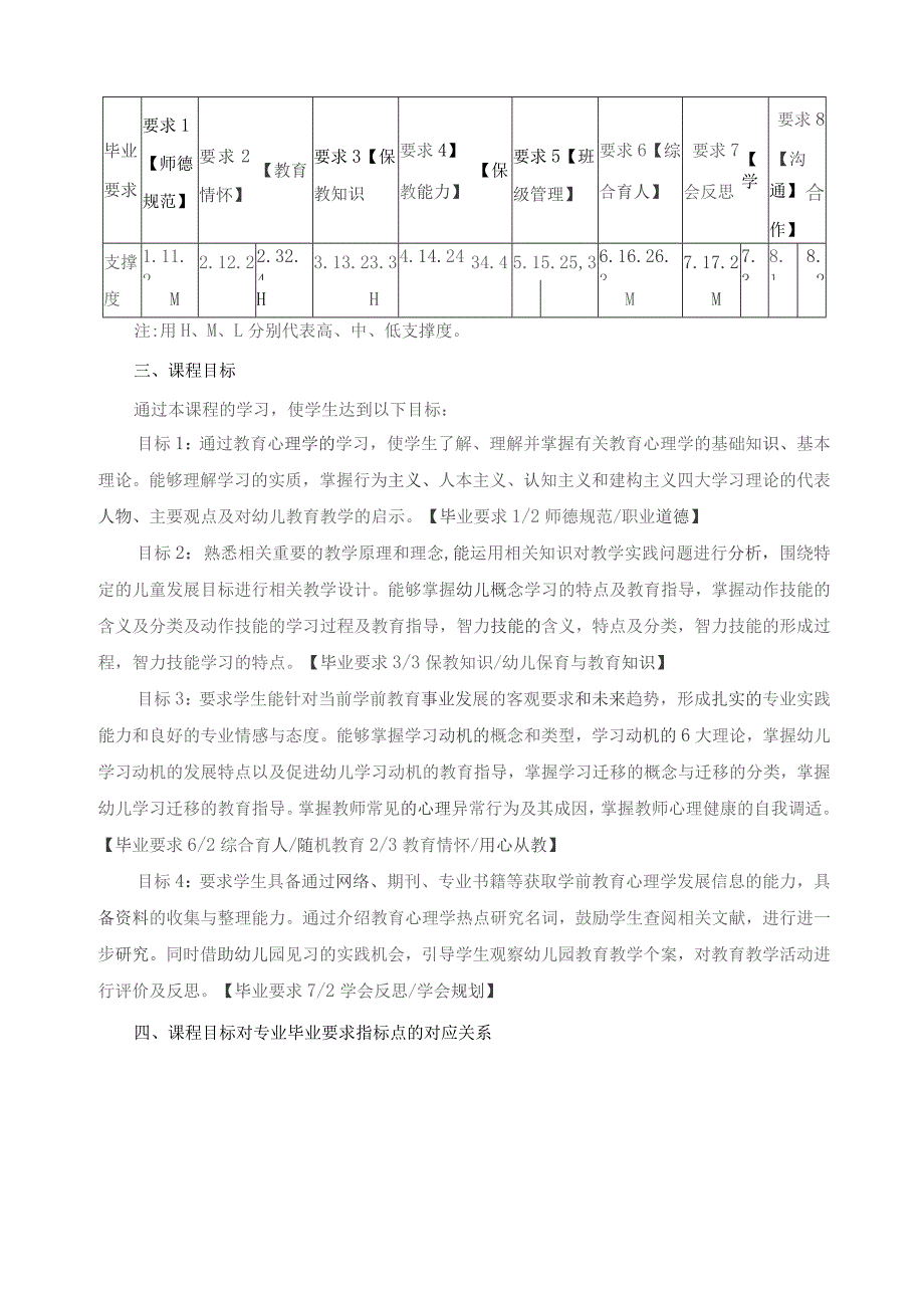 《教育心理学》教学大纲.docx_第2页