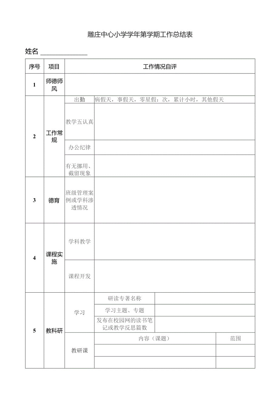 雕庄中心小学学年第学期工作总结表.docx_第1页