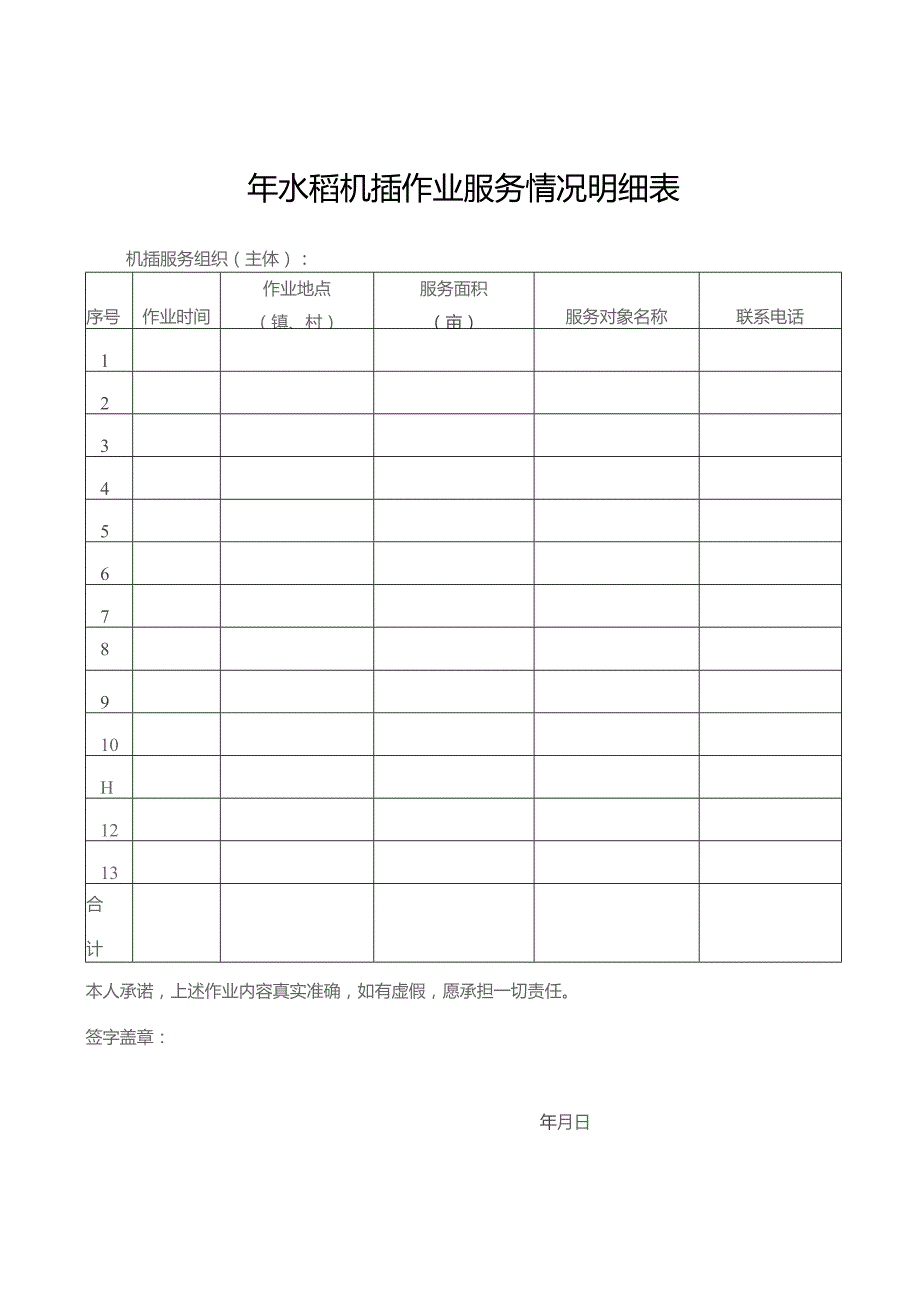 年水稻机插作业服务情况明细表.docx_第1页