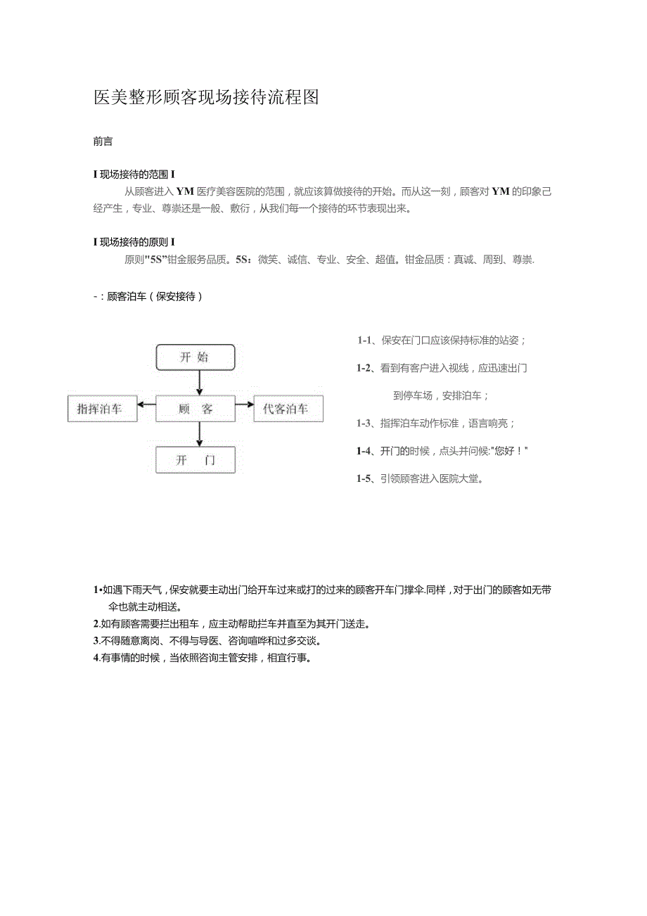 医美整形顾客现场接待流程图.docx_第1页