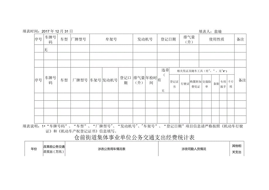 仓前街道集体事业单位改革前人员情况汇总统计表.docx_第2页