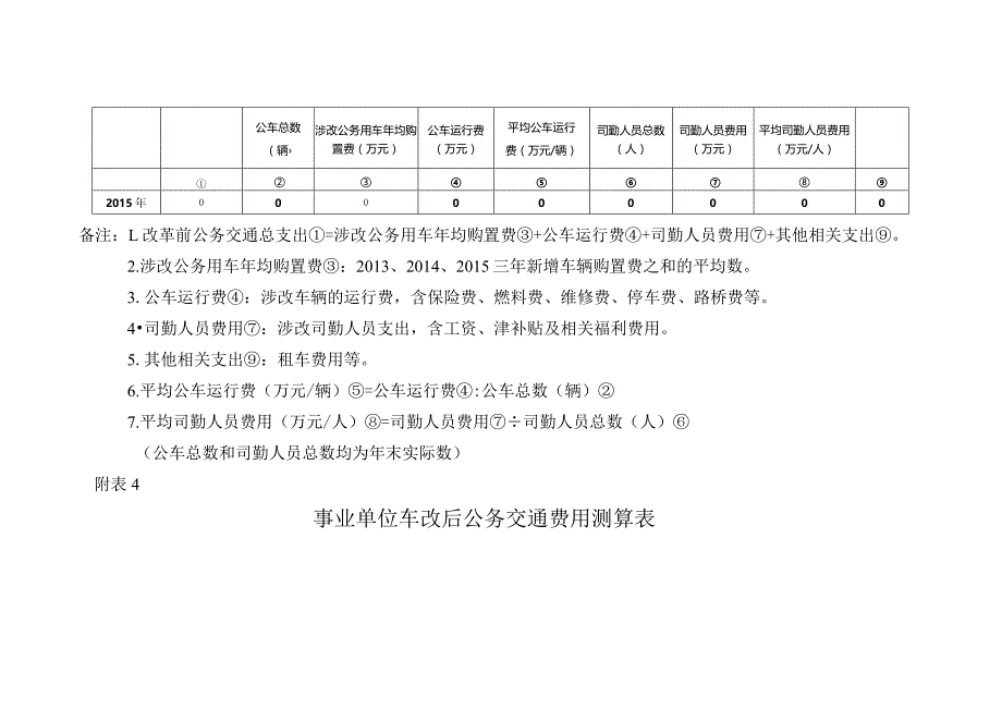 仓前街道集体事业单位改革前人员情况汇总统计表.docx_第3页