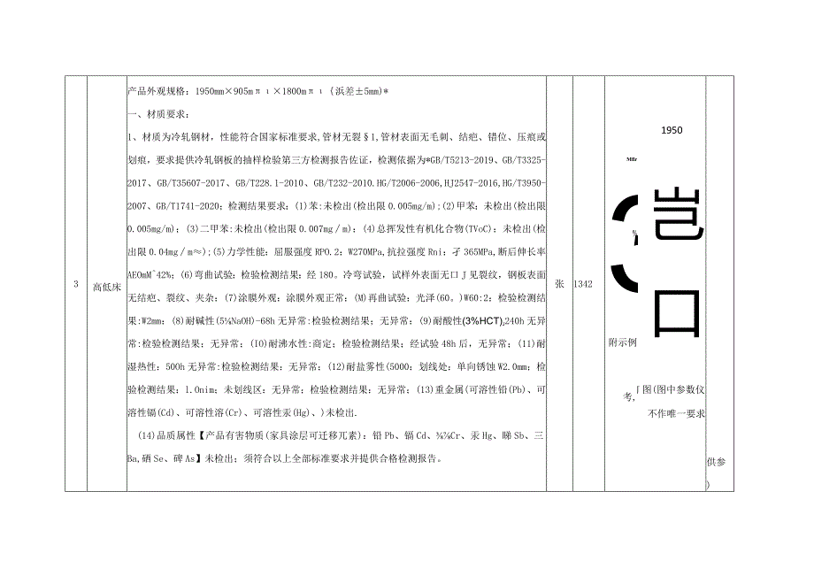 货物需求及技术要求.docx_第3页