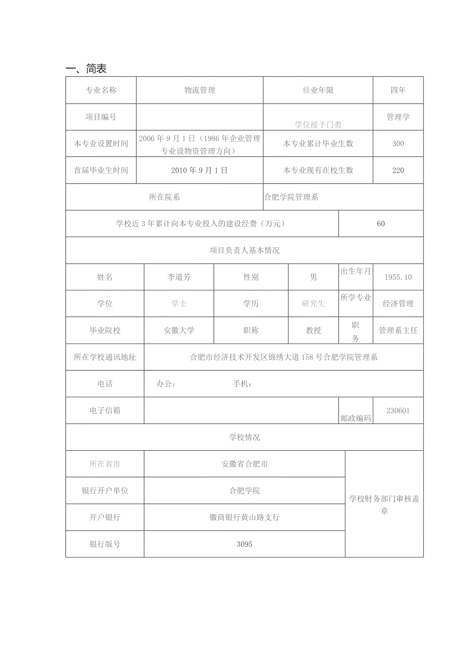 高等学校特色专业建设点任务书.docx_第3页