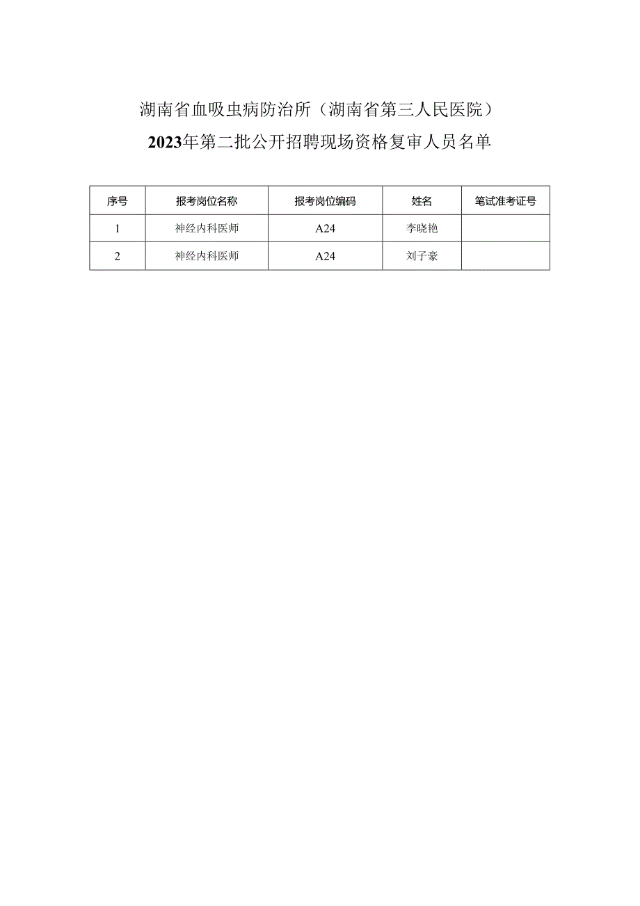 笔试准考证号湖南省血吸虫病防治所湖南省第三人民医院.docx_第1页