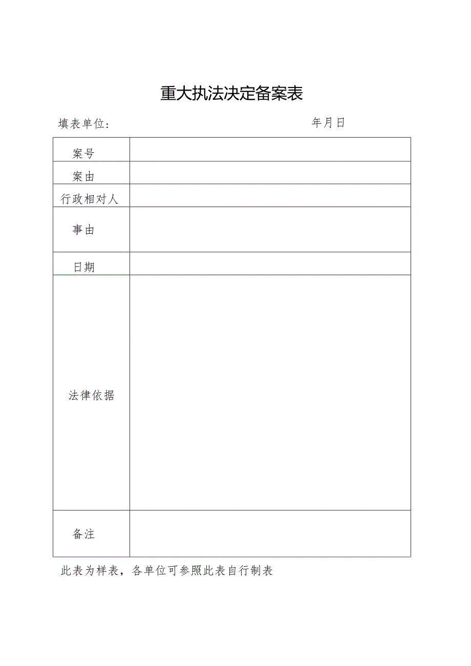 重大执法决定备案表.docx_第1页