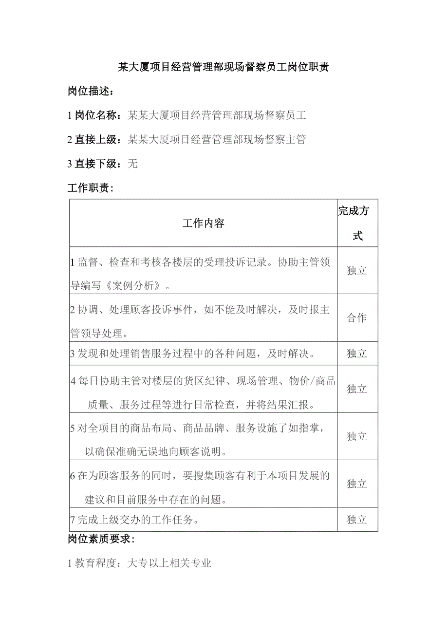 某大厦项目经营管理部现场督察员工岗位职责.docx_第1页