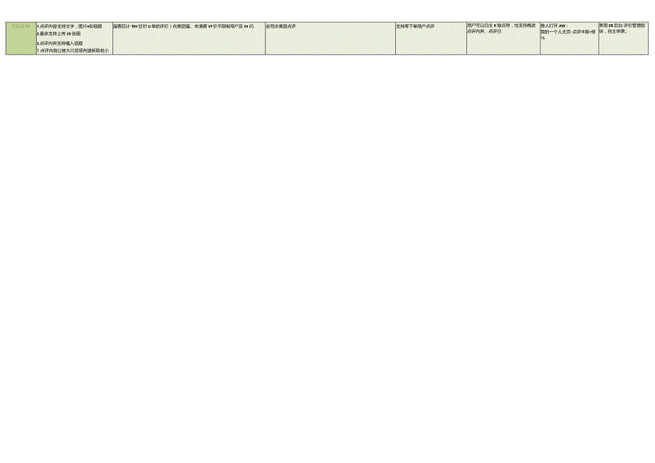 酒店OTA点评规则详解1-1-10.docx_第2页