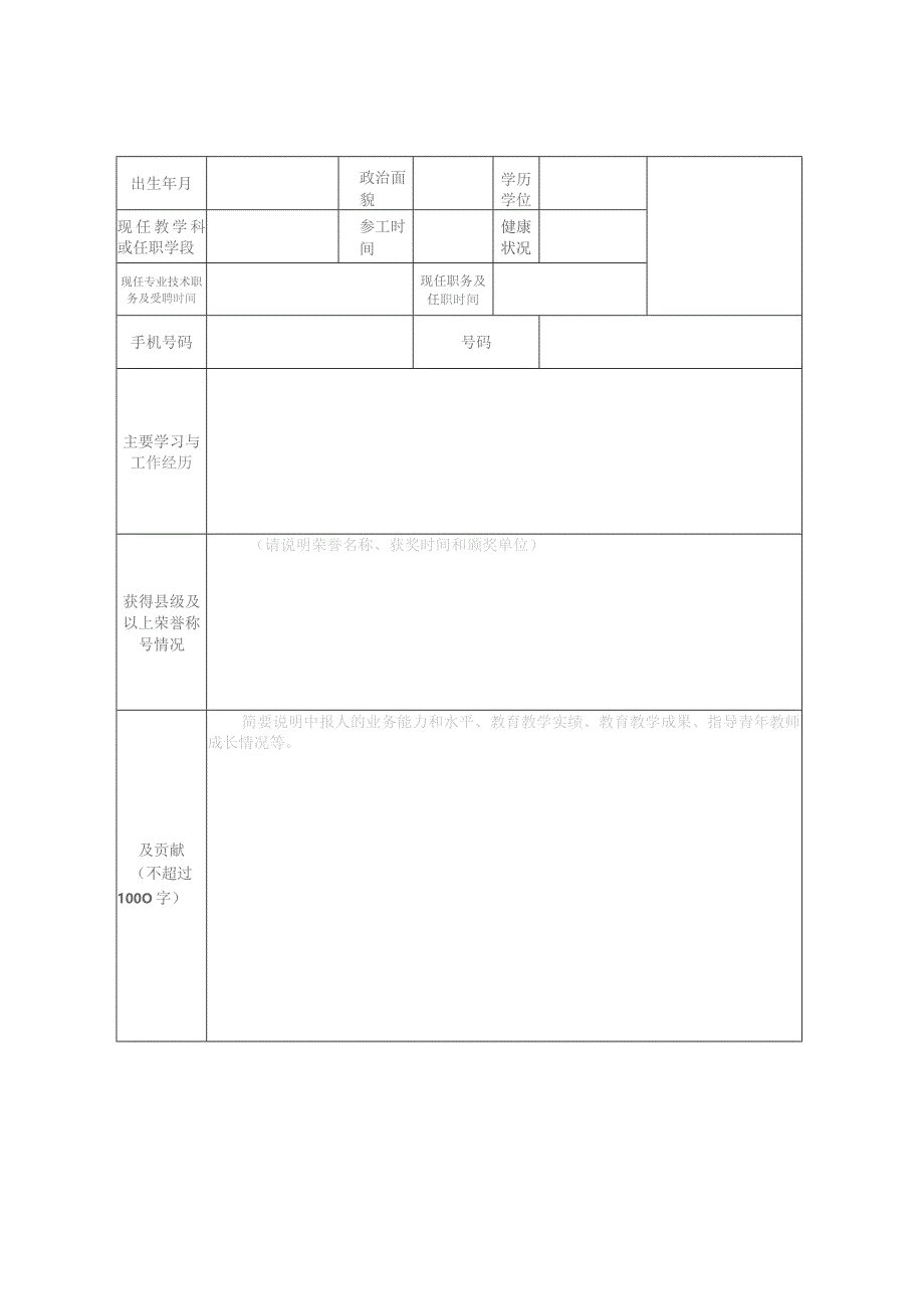 甘孜州第二期名师名校长工作室骨干成员申报表.docx_第2页