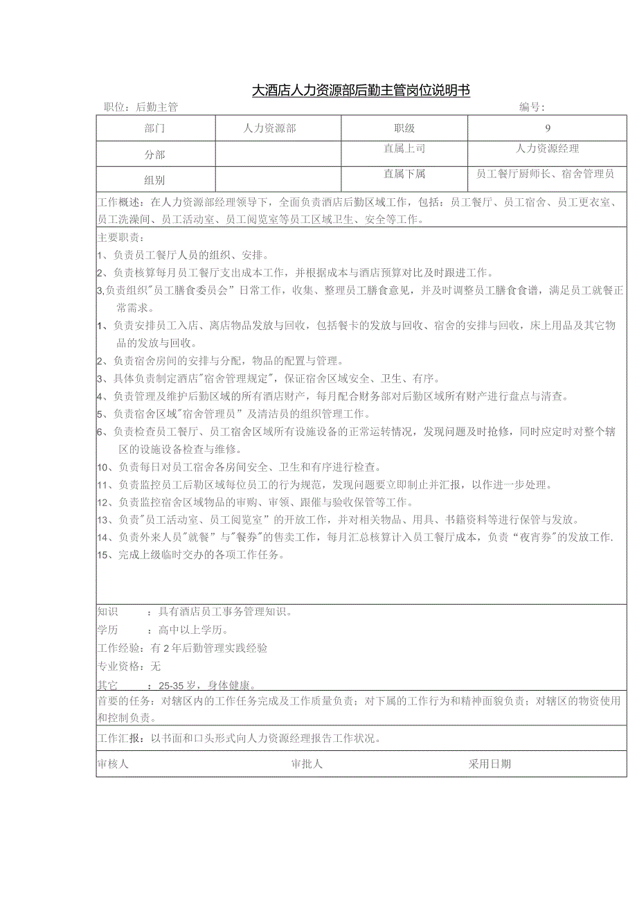 大酒店人力资源部后勤主管岗位说明书.docx_第1页