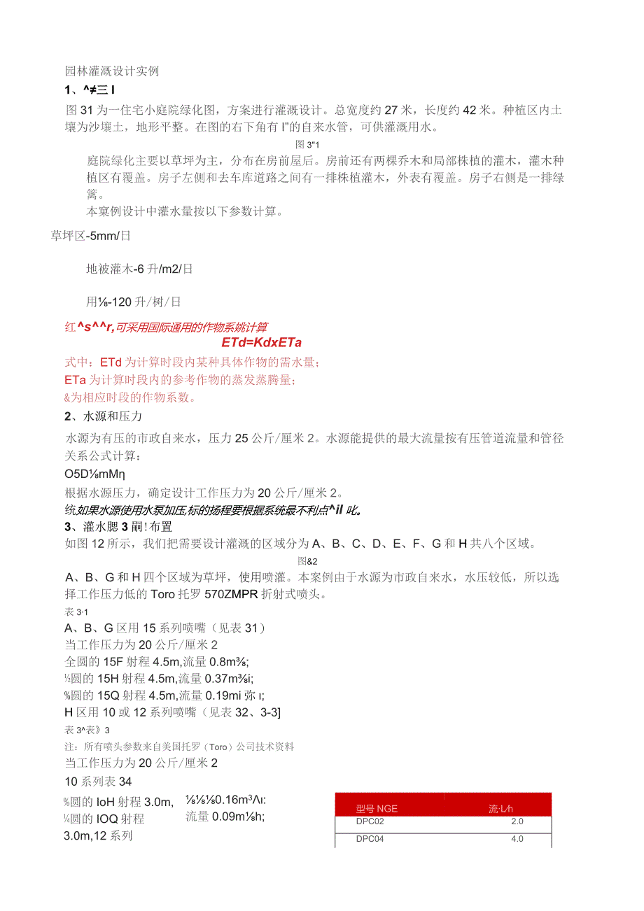 园林灌溉设计实例.docx_第1页
