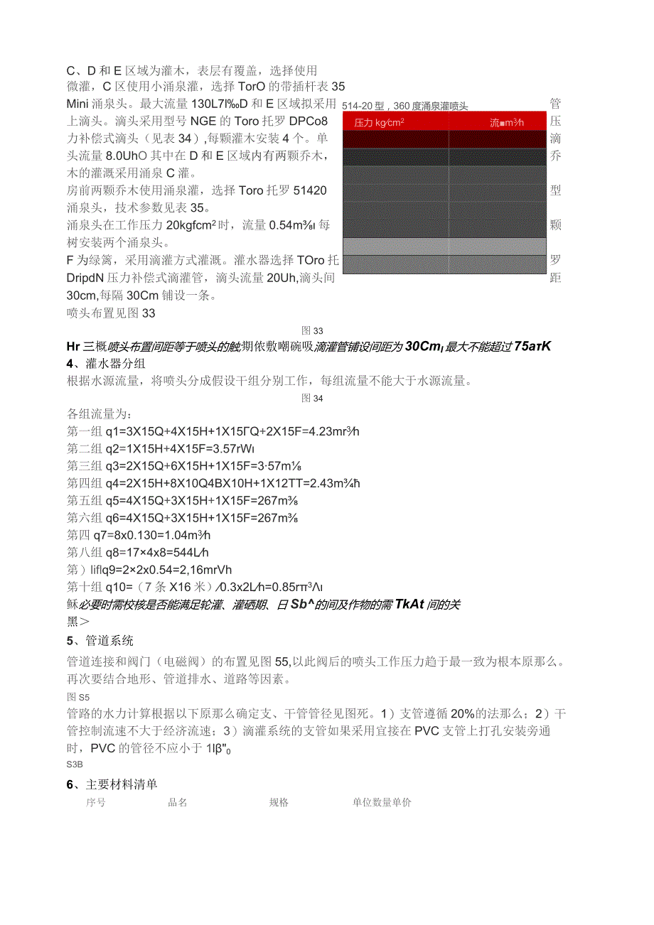 园林灌溉设计实例.docx_第3页