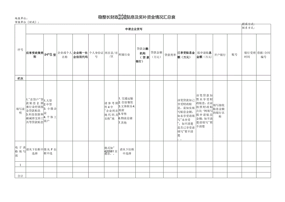 稳增长财政三项贷款贴息申请表.docx_第3页