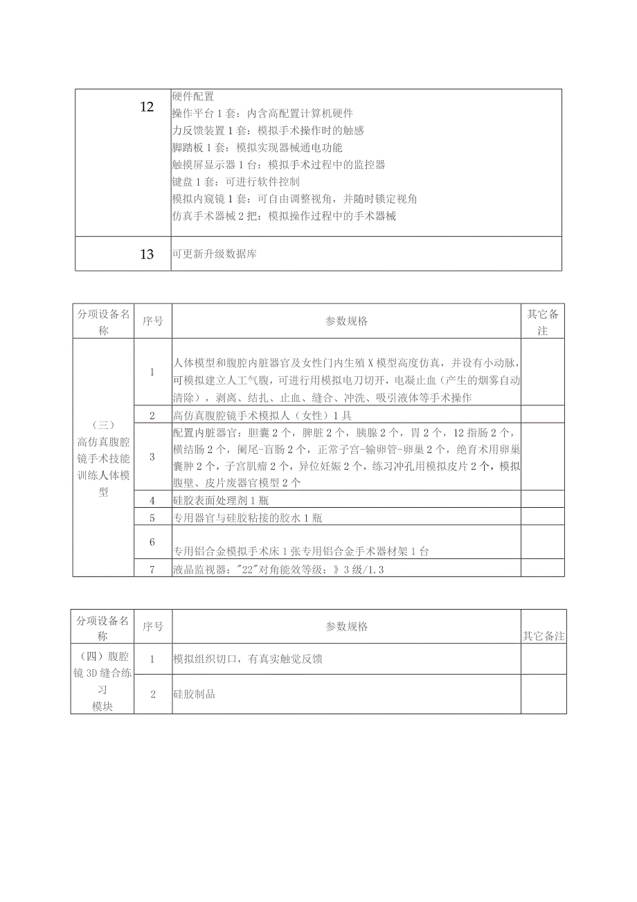 腹腔镜及宫腔镜手术模拟训练系统配置标准及技术参数.docx_第3页