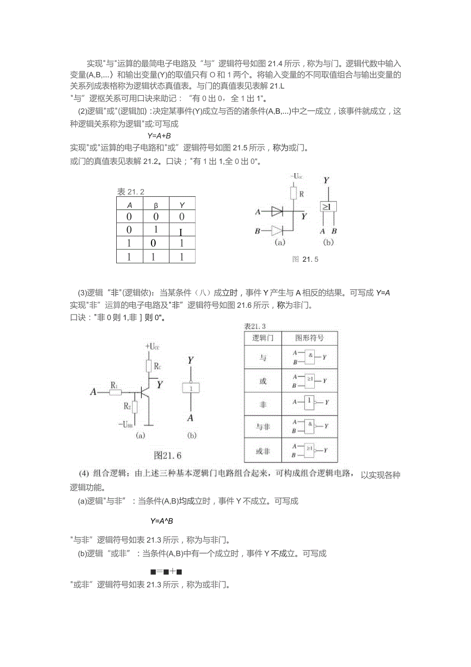 第20章门电路和组合逻辑电路一学习要求.docx_第3页