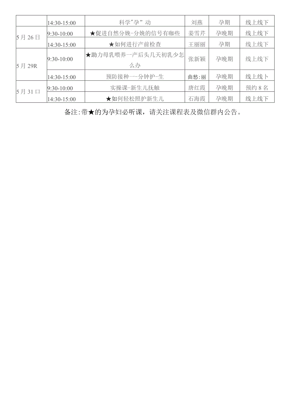 威海市妇幼保健院2023年5月份孕妇学校课程表.docx_第2页