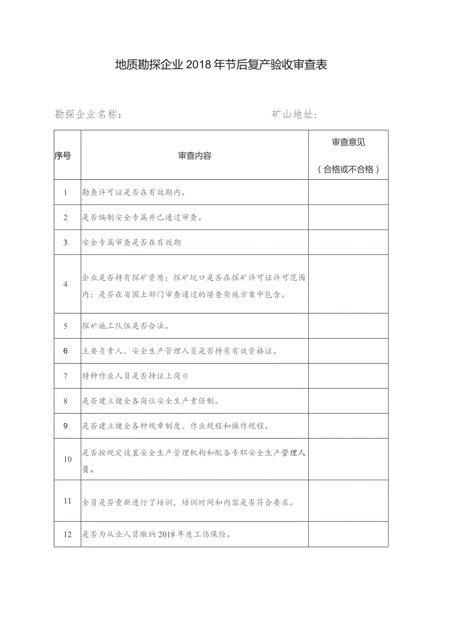 地质勘探企业2018年节后复产验收审查表.docx_第1页