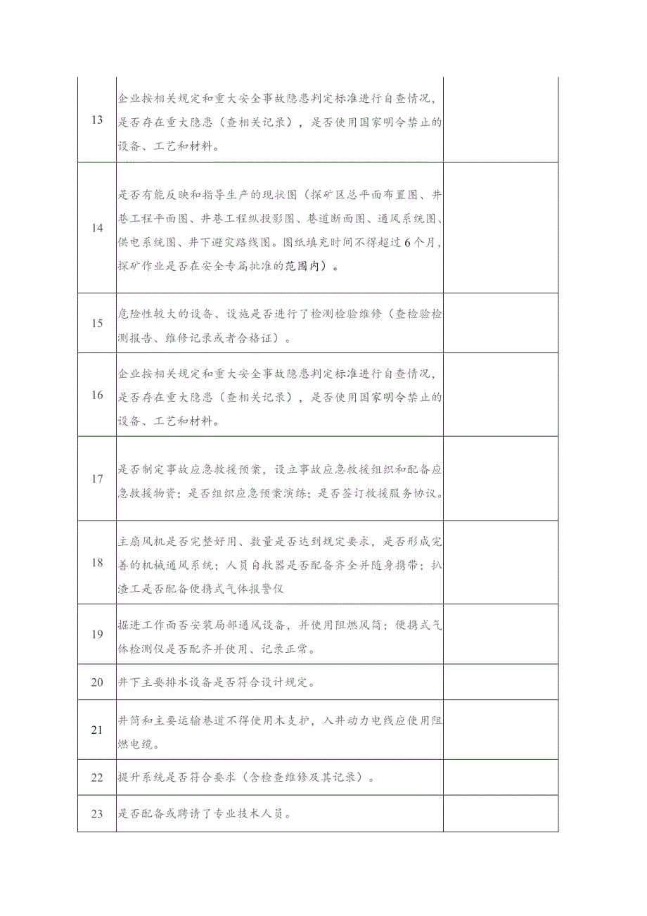 地质勘探企业2018年节后复产验收审查表.docx_第2页