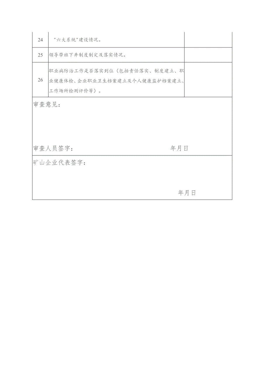 地质勘探企业2018年节后复产验收审查表.docx_第3页