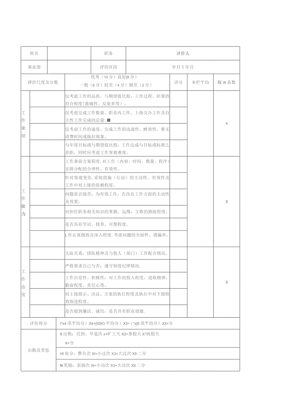 员工绩效评价表.docx_第2页