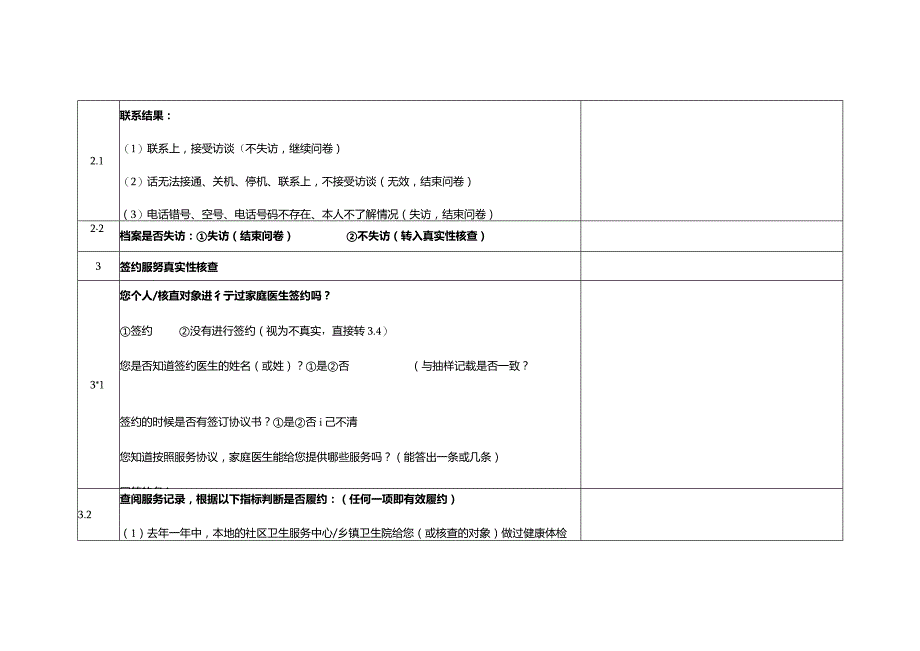 家庭医生签约服务情况核查表3-8-10.docx_第2页