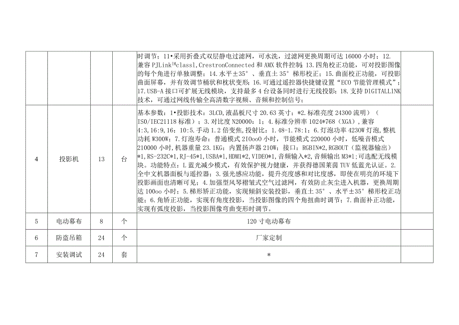 设备技术参数仅供参考.docx_第2页