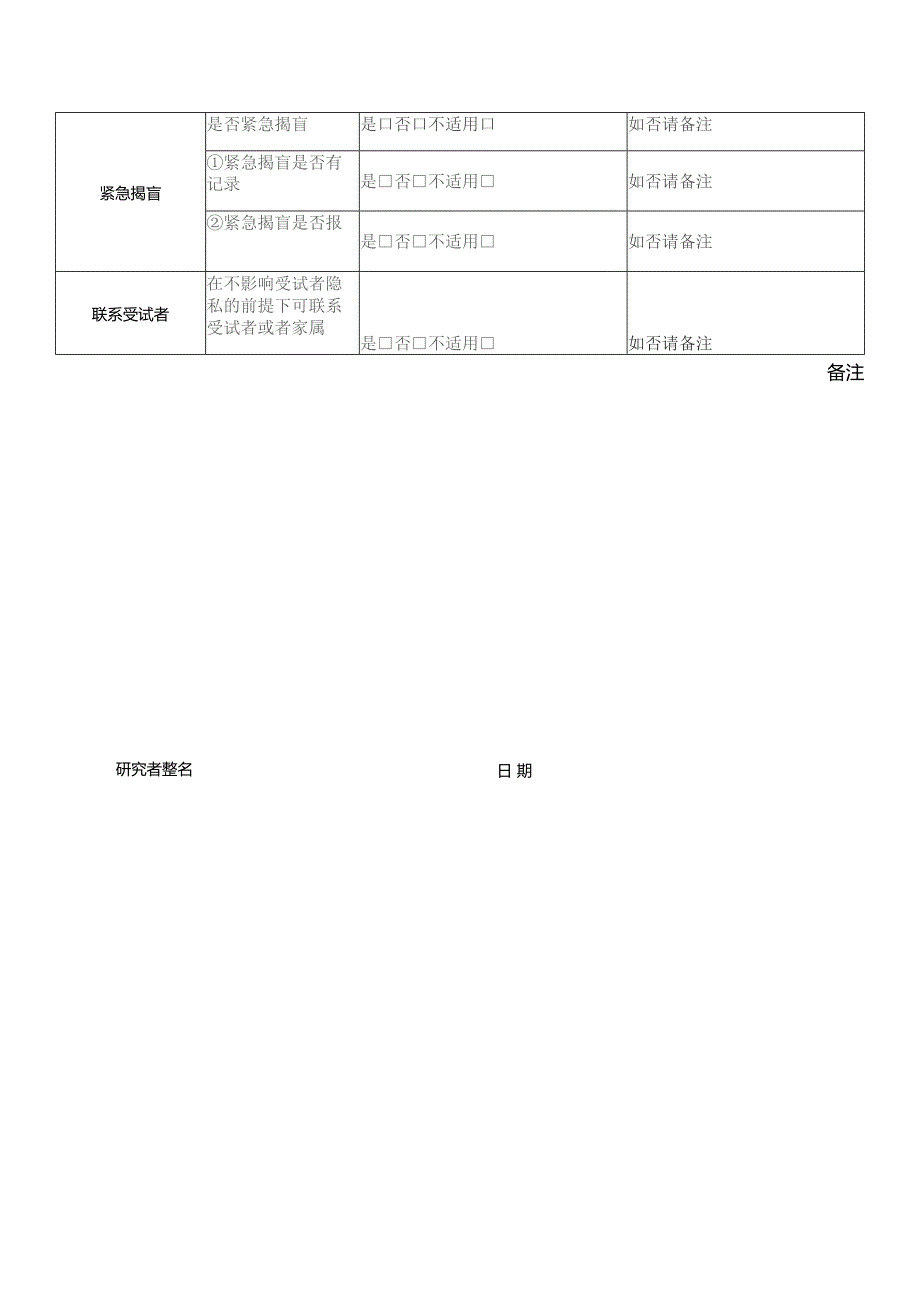 文件AF752022-00严重不良事件督查进展表.docx_第3页