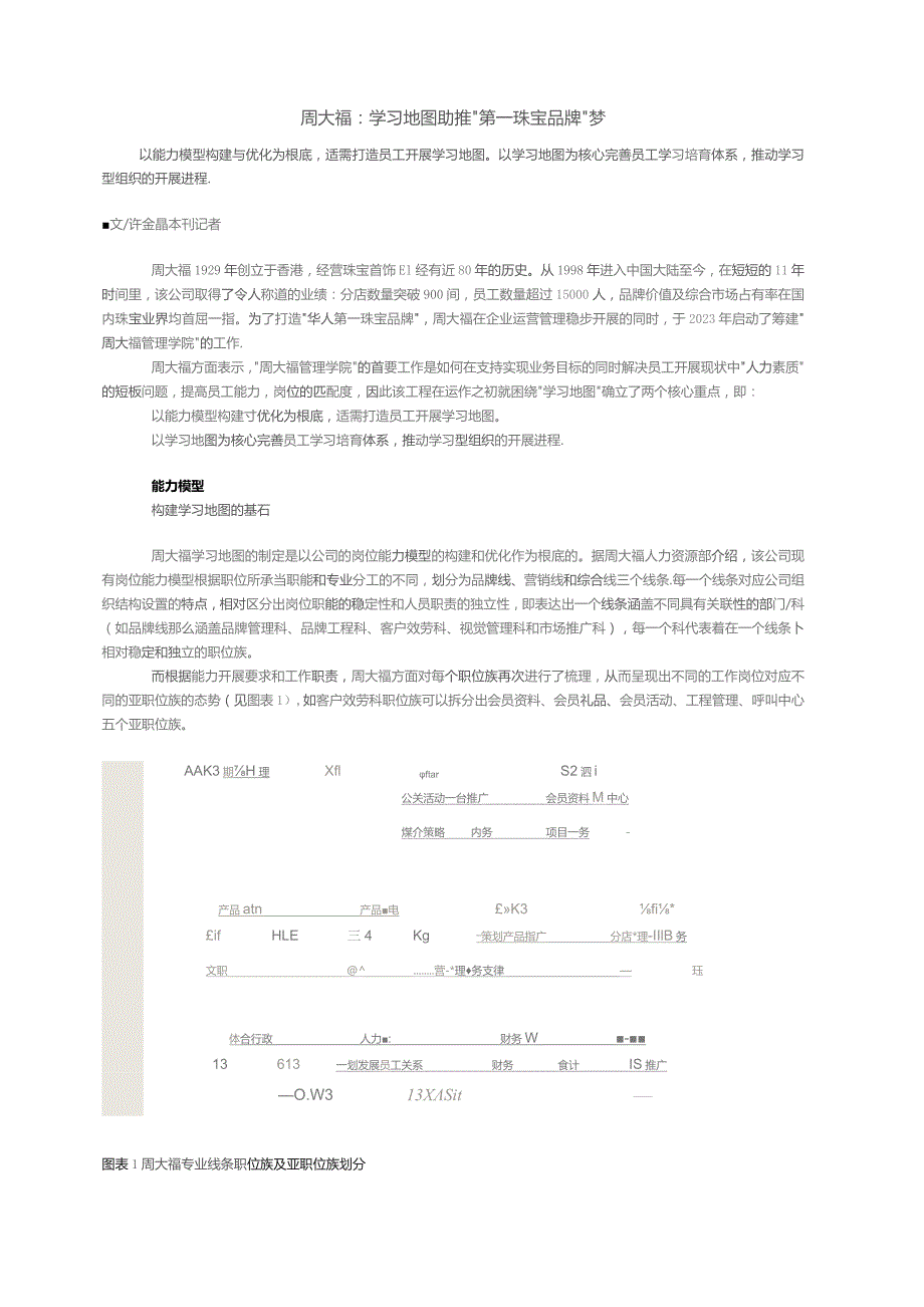 周大福的学习地图.docx_第1页