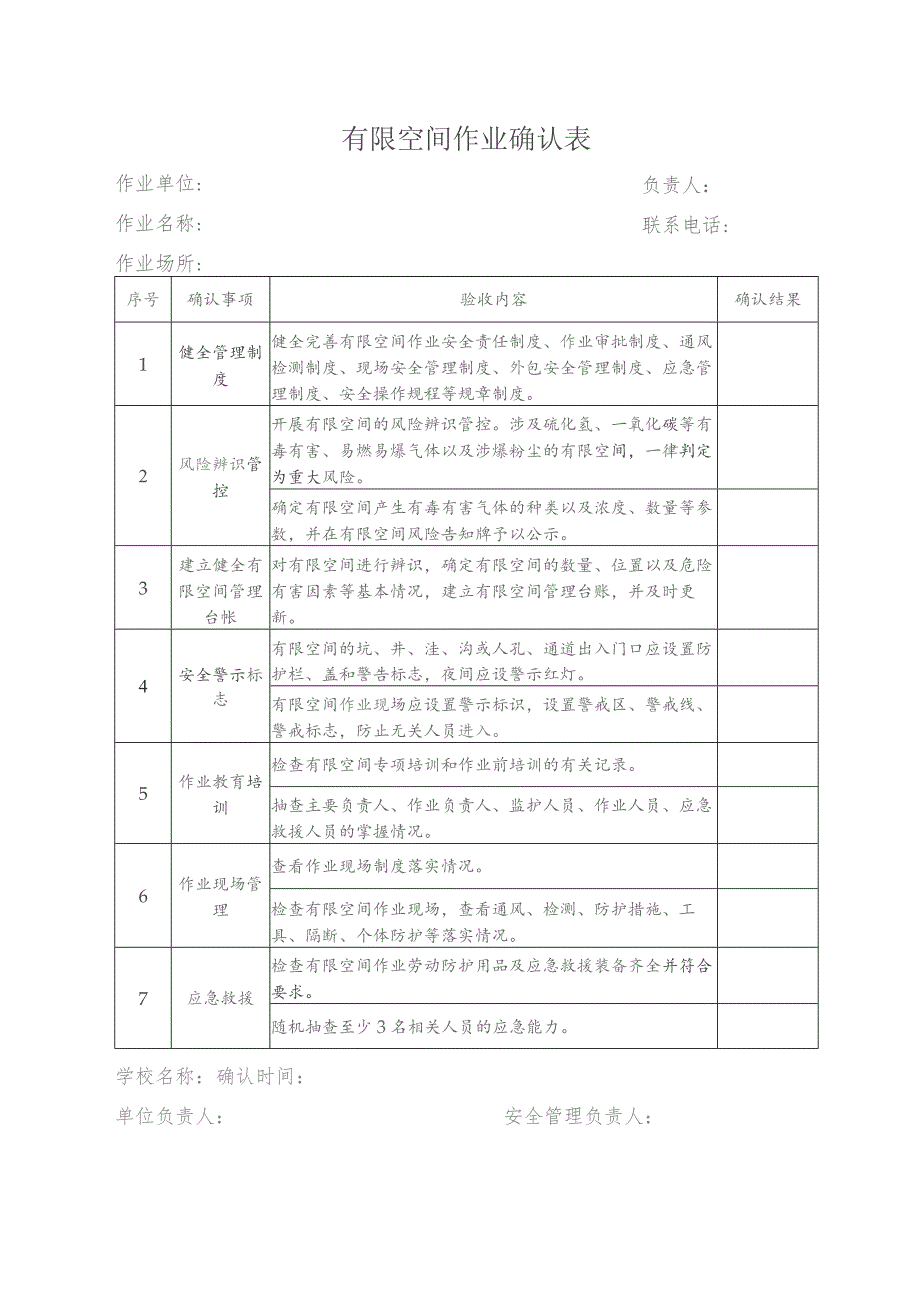 有限空间作业确认表.docx_第1页