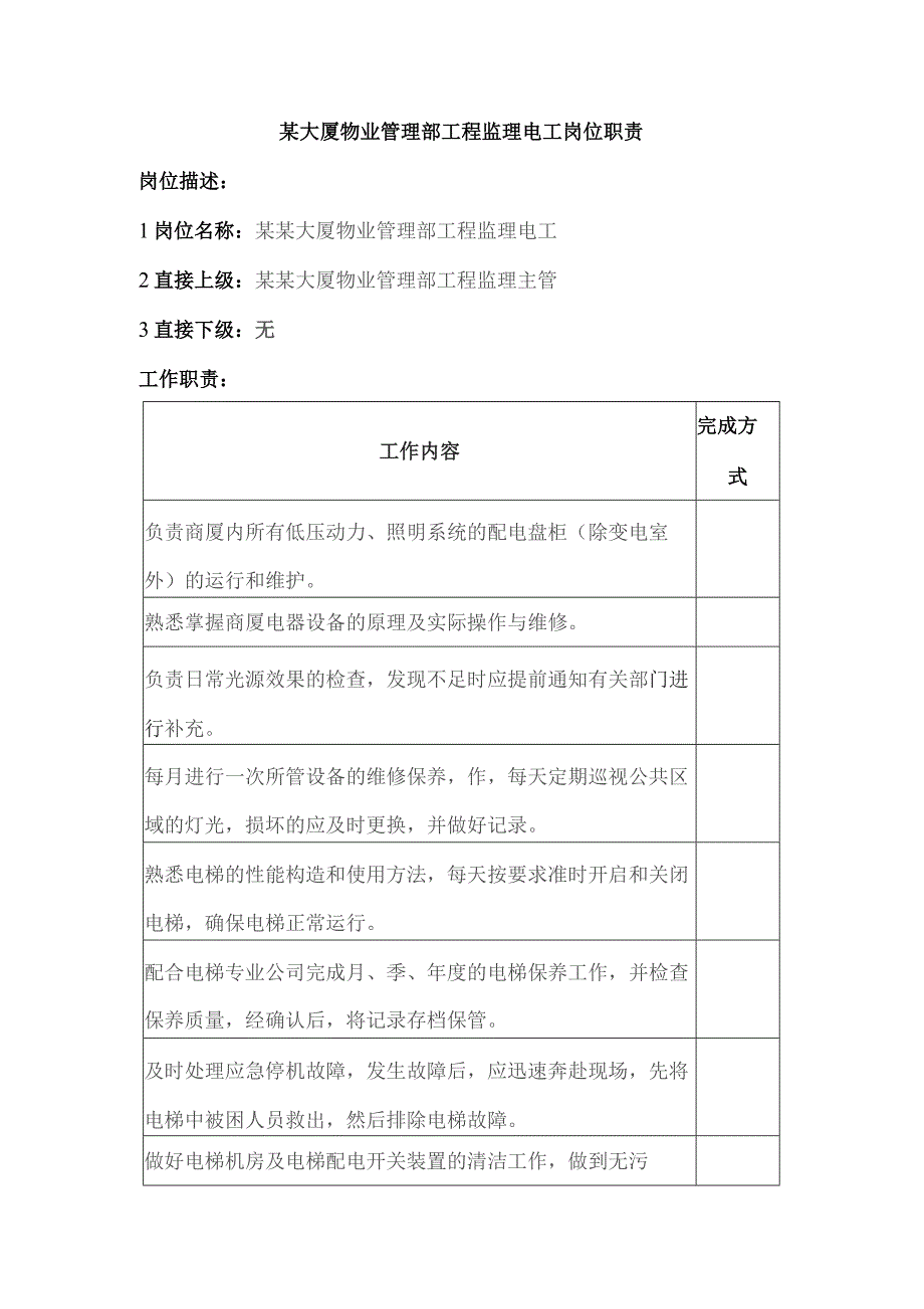 某大厦物业管理部工程监理电工岗位职责.docx_第1页