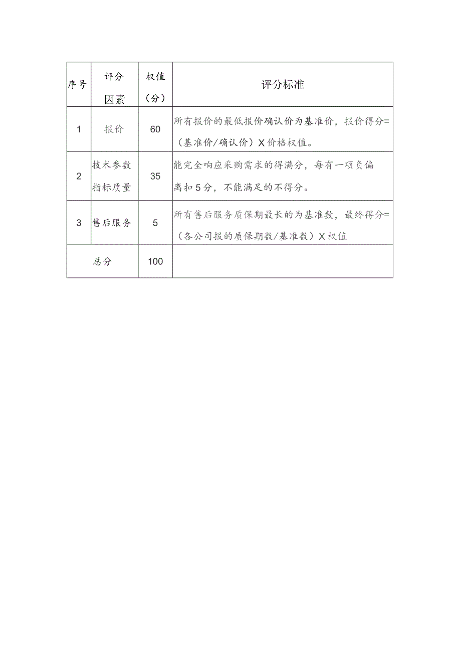 胎儿监护仪技术参数.docx_第2页