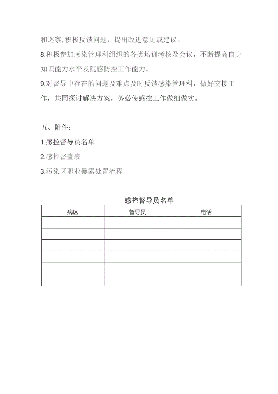 感控督导员工作制度.docx_第3页