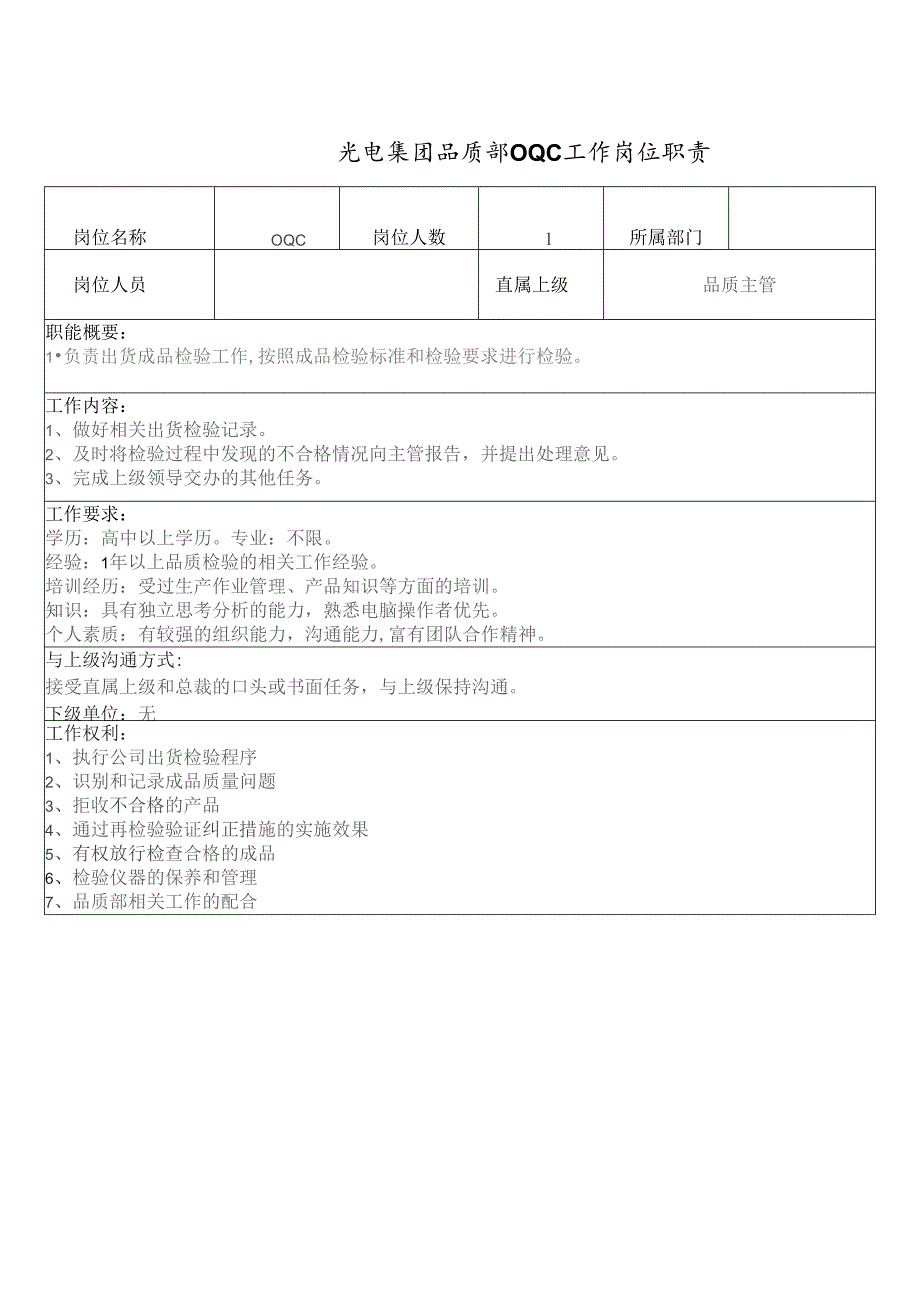 光电集团品质部OQC工作岗位职责.docx_第1页