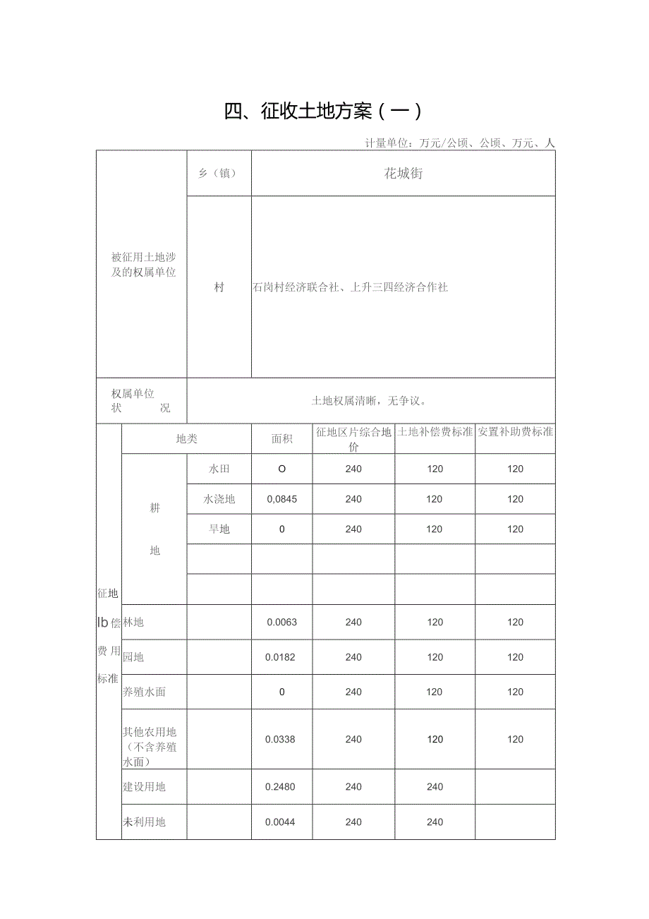 征收土地方案汇总.docx_第3页