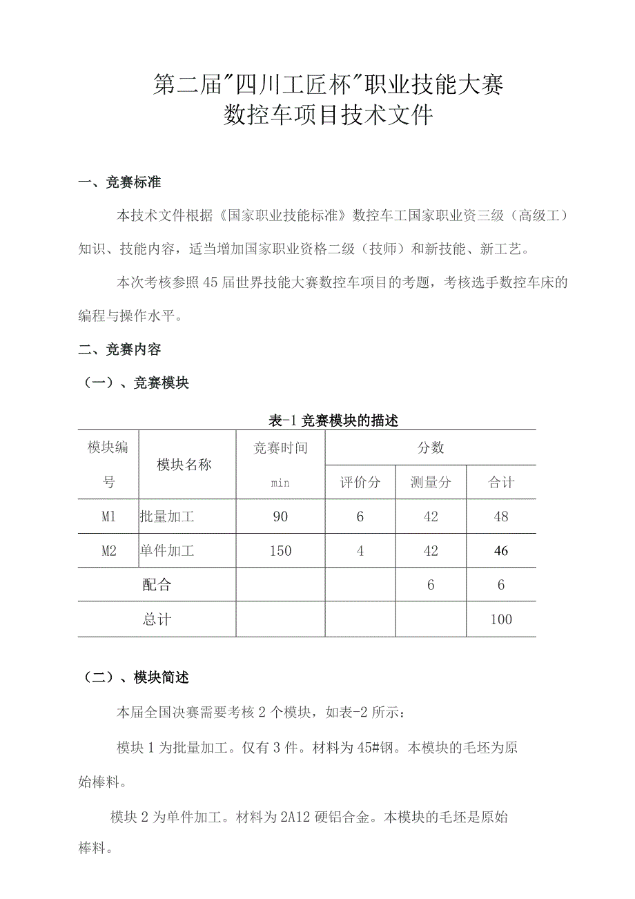 第二届“四川工匠杯”职业技能大赛.docx_第1页