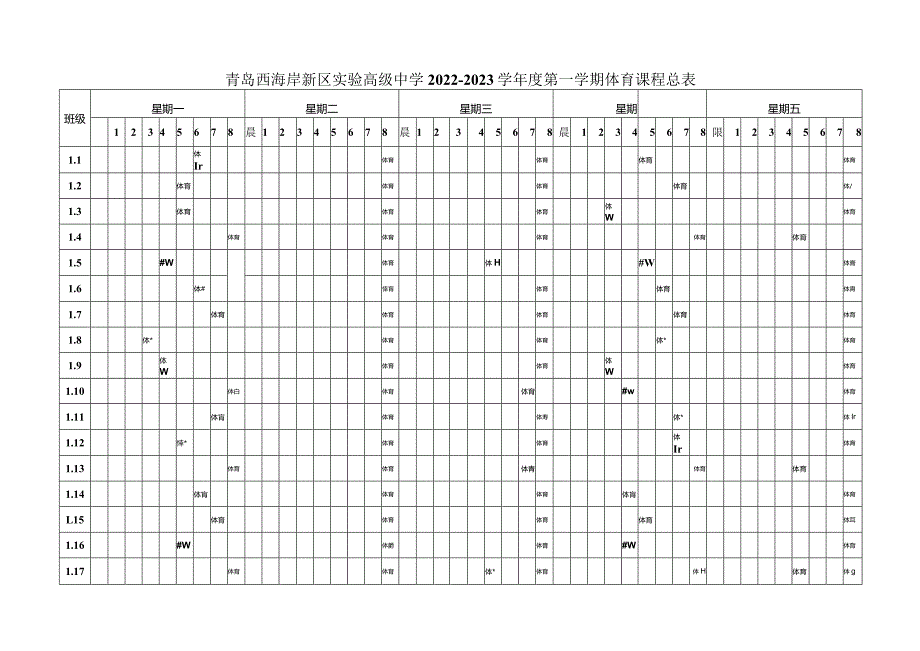 青岛西海岸新区实验高级中学2022—2023学年度第一学期体育课程总表.docx_第1页