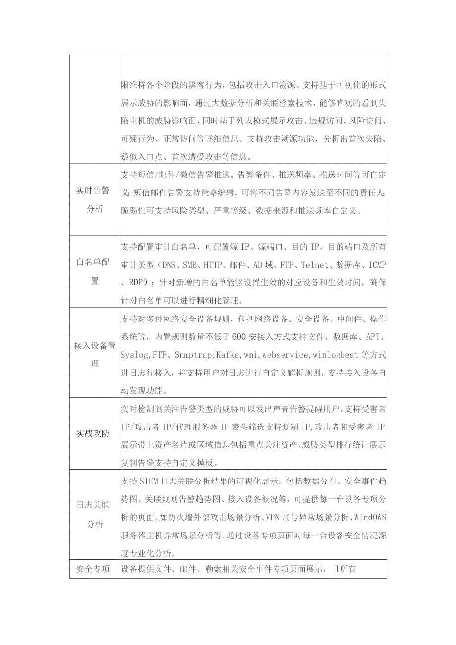 网络安全保障——XX市XX医院态势感知项目采购需求.docx_第3页