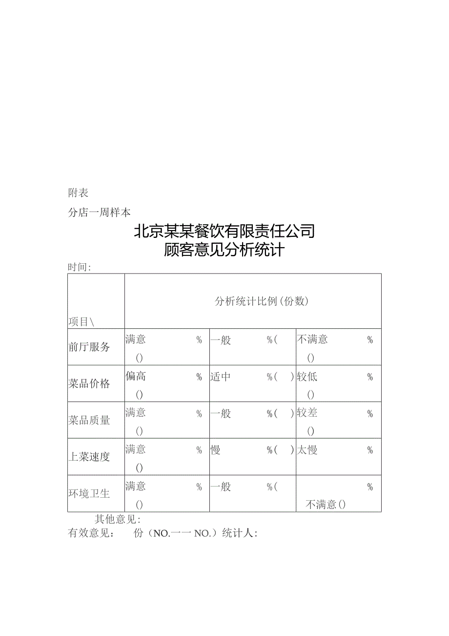 某某连锁经营督导《意见卡》执行要求.docx_第3页