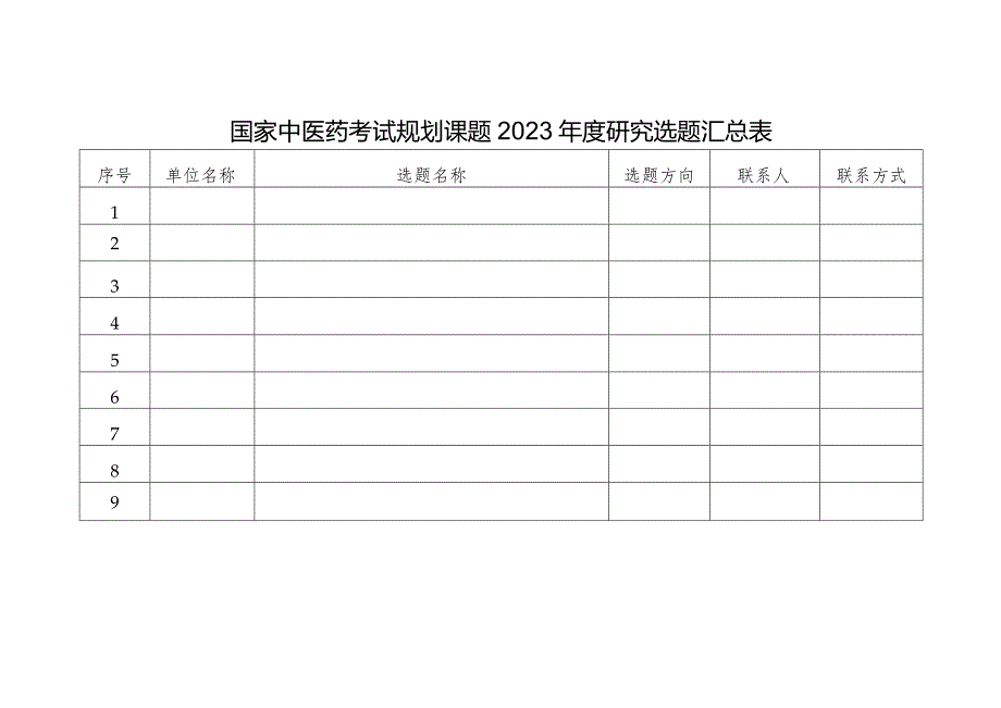 国家中医药考试规划课题2023年度研究选题表.docx_第2页