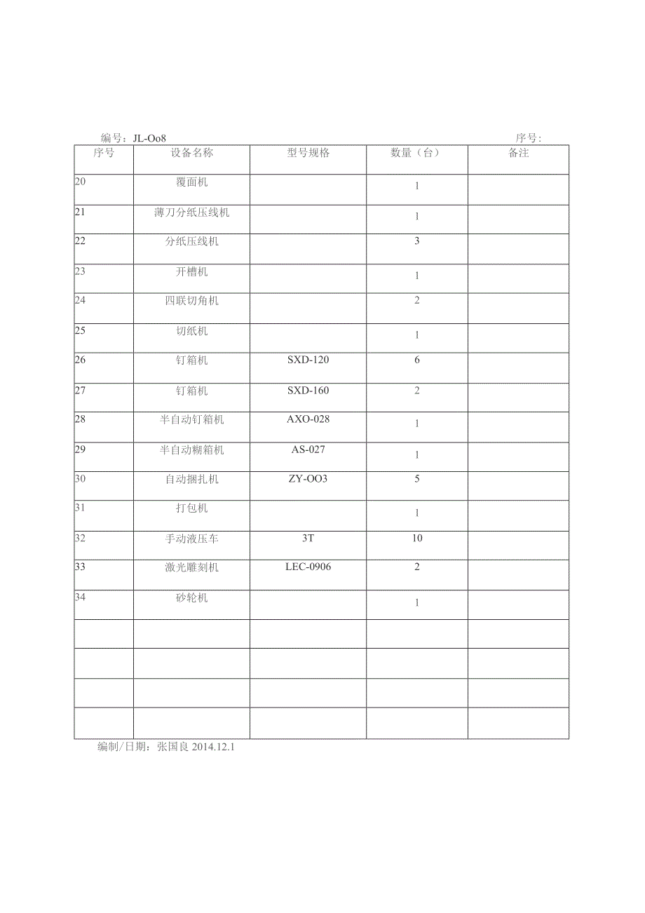 生产设备台帐.docx_第2页