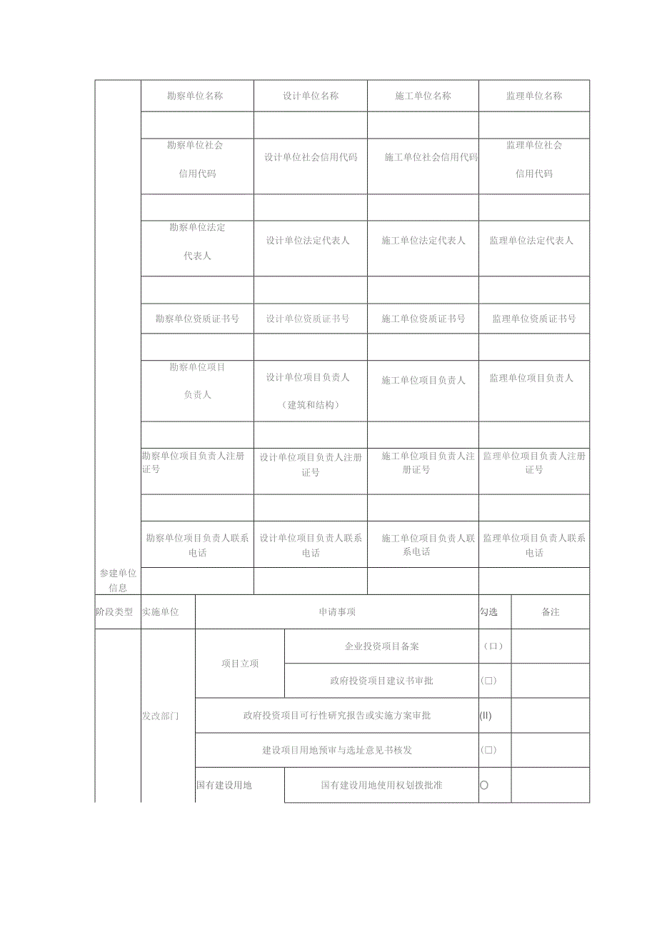 工业工程建设项目五证同发申请表.docx_第3页