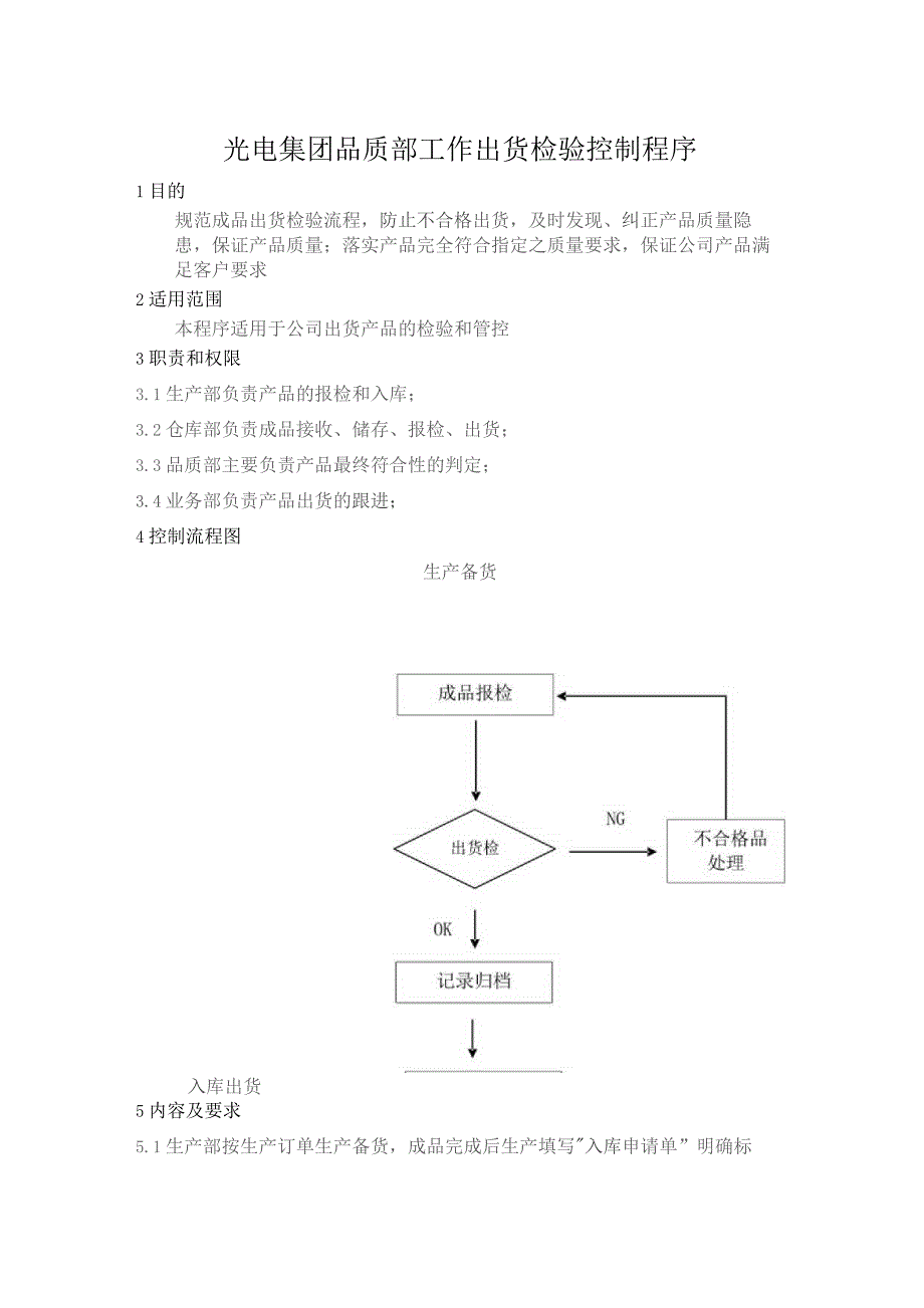 光电集团品质部工作出货检验控制程序.docx_第1页