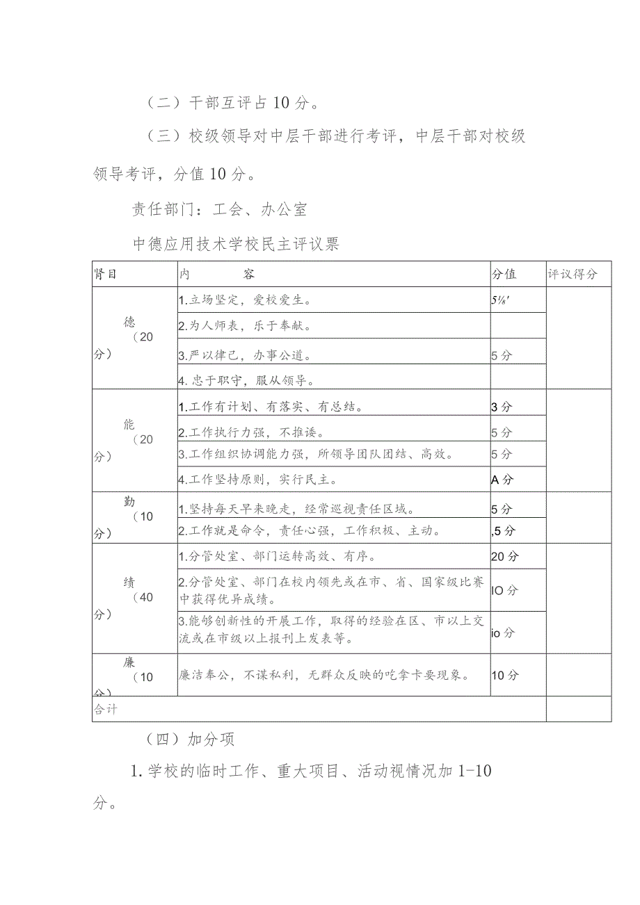 中等职业学校干部考核方案.docx_第2页