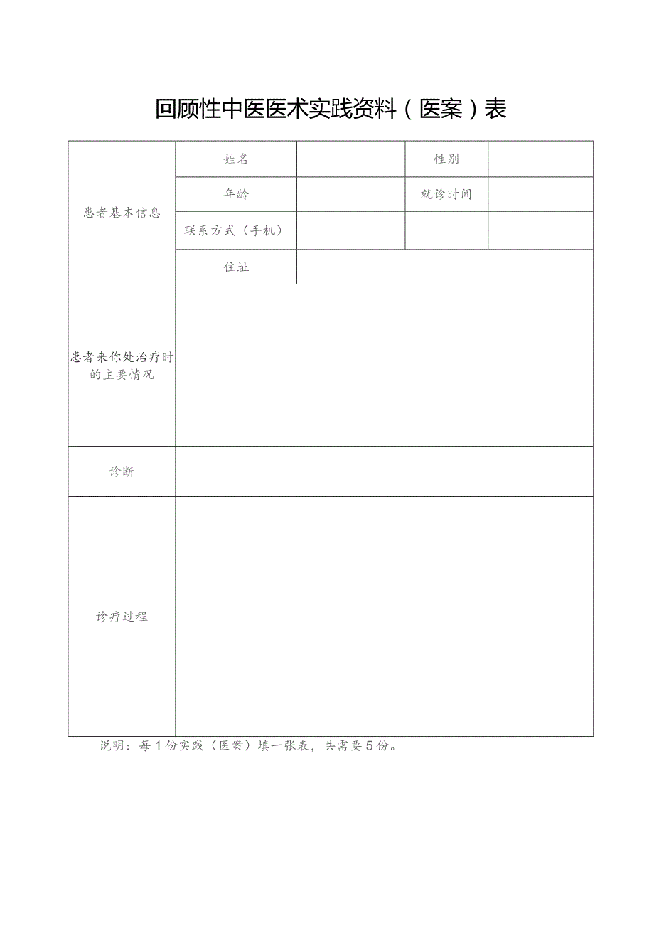 回顾性中医医术实践资料医案表.docx_第1页