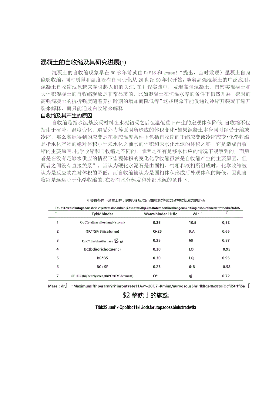 混凝土的自收缩及其研究进展.docx_第1页